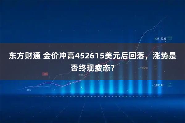 东方财通 金价冲高452615美元后回落，涨势是否终现疲态？