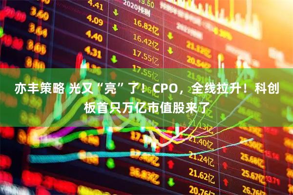 亦丰策略 光又“亮”了！CPO，全线拉升！科创板首只万亿市值股来了